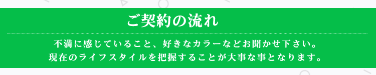 契約から工事完成までの流れ